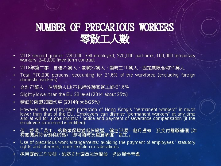 NUMBER OF PRECARIOUS WORKERS 零散 人數 • 2018 second quarter: 220, 000 Self-employed, 220,