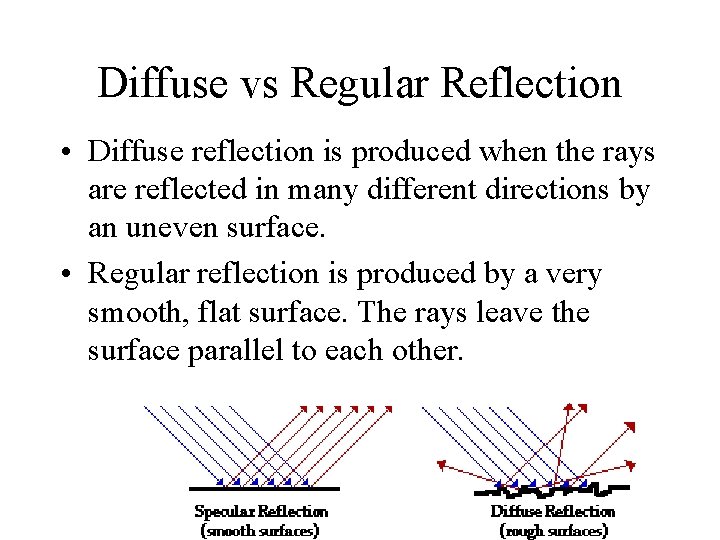 Diffuse vs Regular Reflection • Diffuse reflection is produced when the rays are reflected