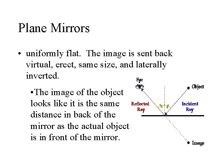 Plane Mirrors • uniformly flat. The image is sent back virtual, erect, same size,