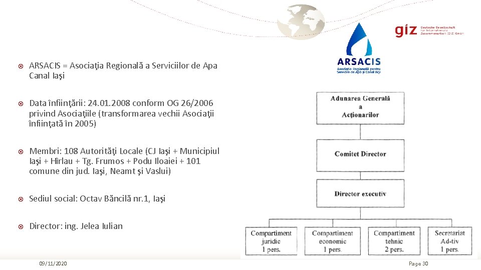  ARSACIS = Asociaţia Regională a Serviciilor de Apa Canal Iaşi Data înfiinţării: 24.