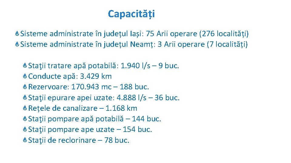 Capacități Sisteme administrate în județul Iași: 75 Arii operare (276 localități) Sisteme administrate în