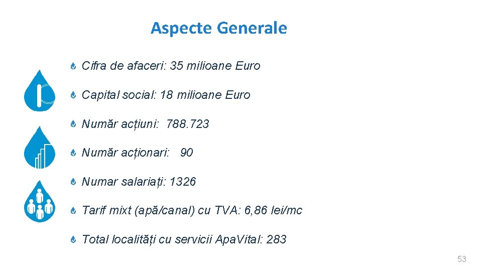 Aspecte Generale Cifra de afaceri: 35 milioane Euro Capital social: 18 milioane Euro Număr