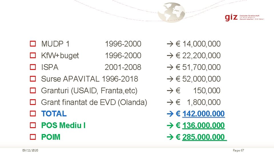 o MUDP 1 o Kf. W+buget o ISPA 1996 -2000 € 14, 000 €