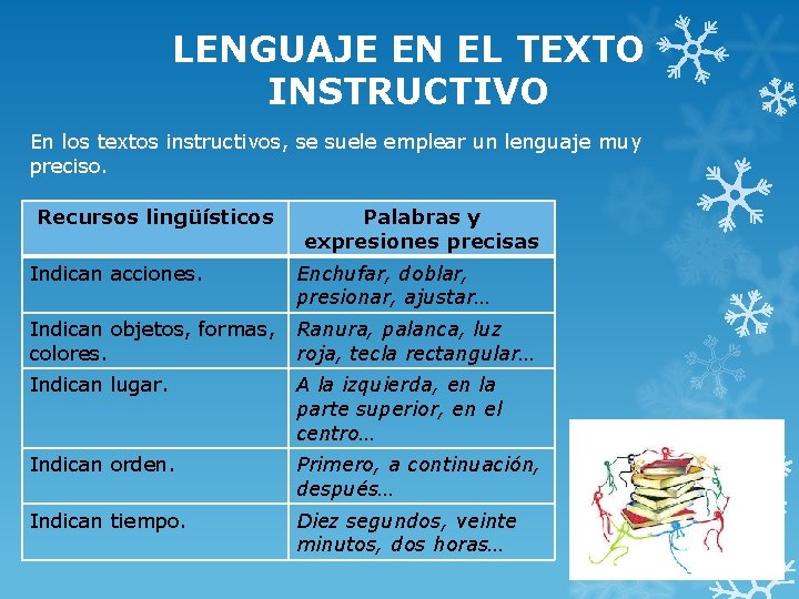 LENGUAJE EN EL TEXTO INSTRUCTIVO En los textos instructivos, se suele emplear un lenguaje