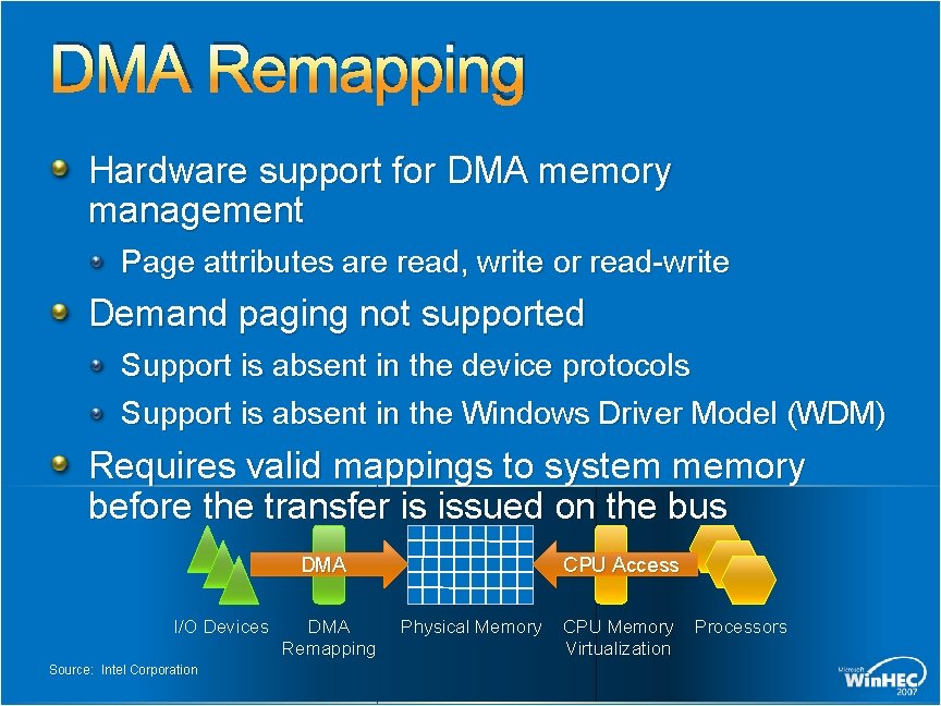 DMA Remapping Hardware support for DMA memory management Page attributes are read, write or DMA Remapping Hardware support for DMA memory management Page attributes are read, write or
