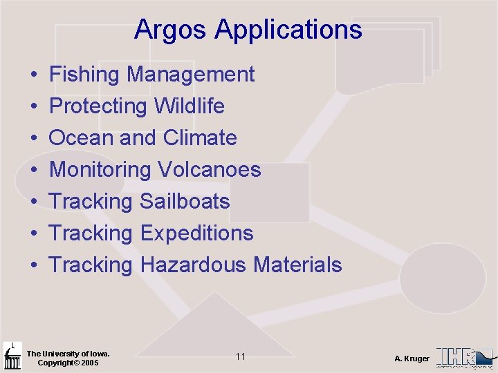 Argos Applications • • Fishing Management Protecting Wildlife Ocean and Climate Monitoring Volcanoes Tracking