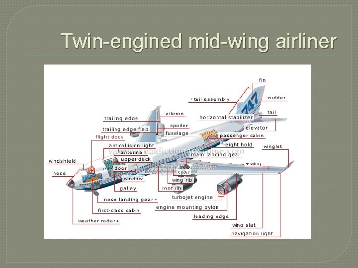 Twin-engined mid-wing airliner 