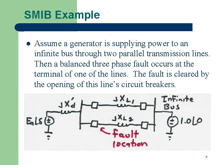 SMIB Example l Assume a generator is supplying power to an infinite bus through