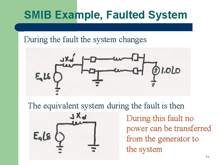 SMIB Example, Faulted System During the fault the system changes The equivalent system during