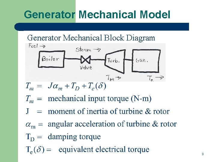 Generator Mechanical Model Generator Mechanical Block Diagram 3 