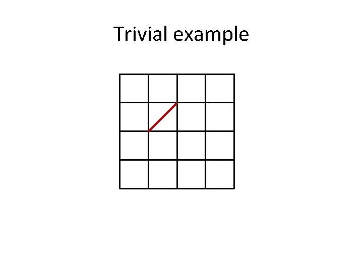 Trivial example 