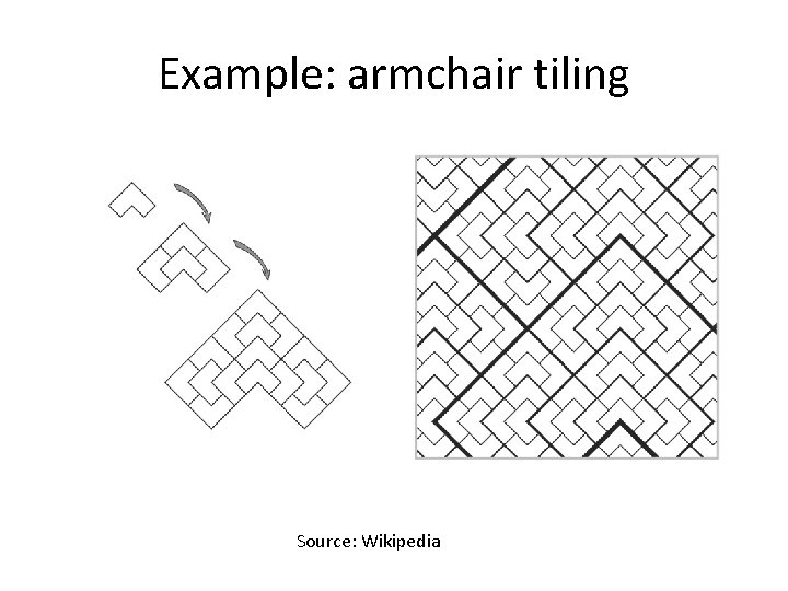 Example: armchair tiling Source: Wikipedia 