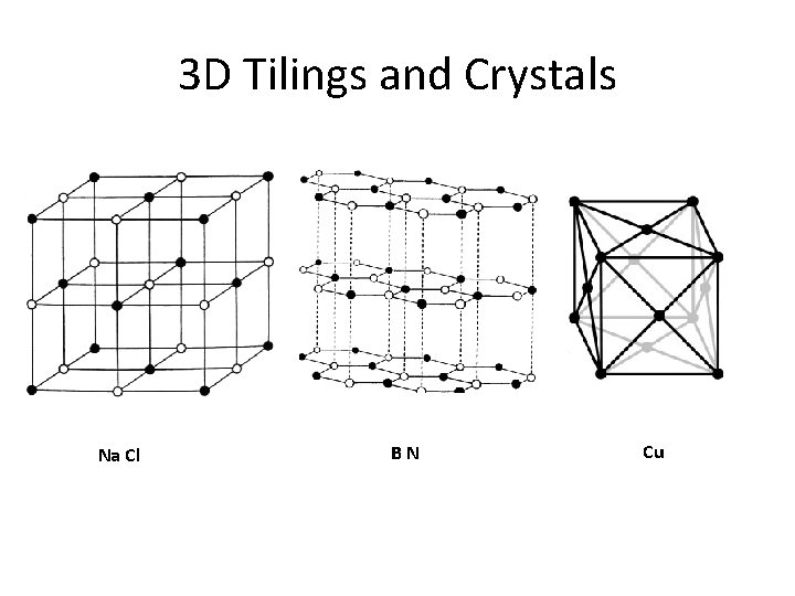 3 D Tilings and Crystals Na Cl BN Cu 