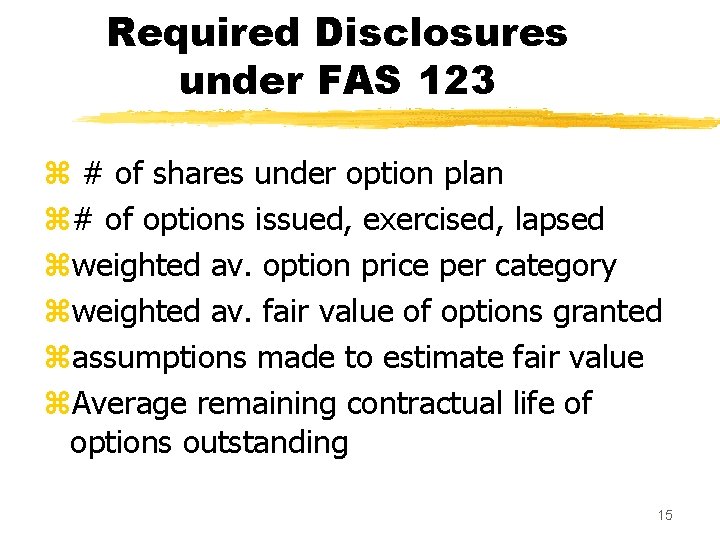 Required Disclosures under FAS 123 z # of shares under option plan z# of