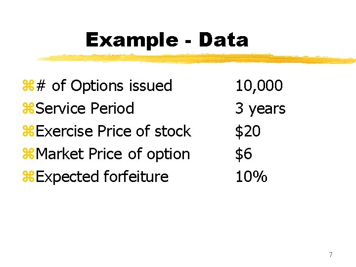 Example - Data z# of Options issued z. Service Period z. Exercise Price of