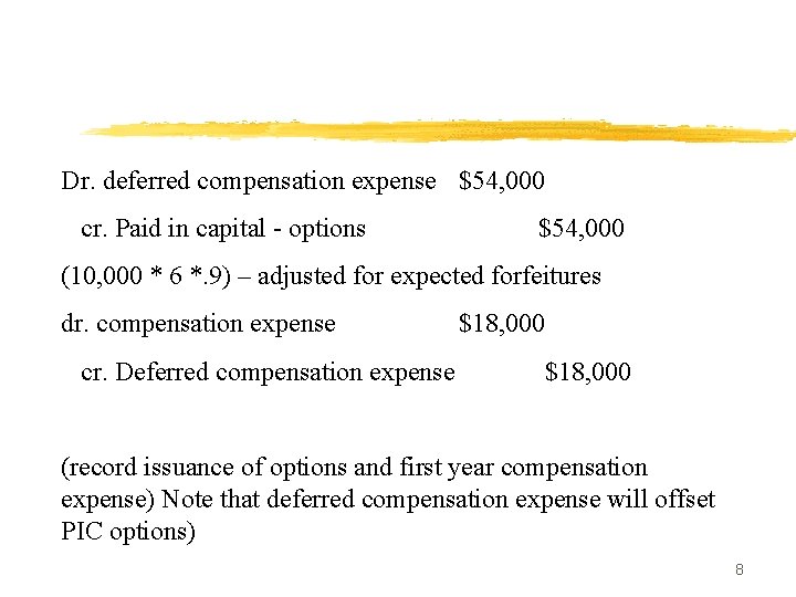 Dr. deferred compensation expense $54, 000 cr. Paid in capital - options $54, 000