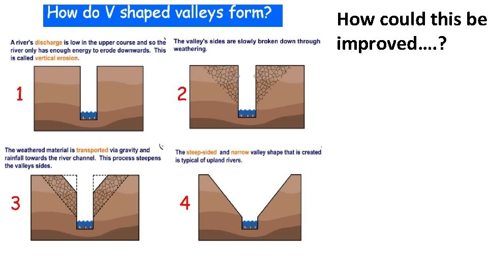 How could this be improved…. ? 