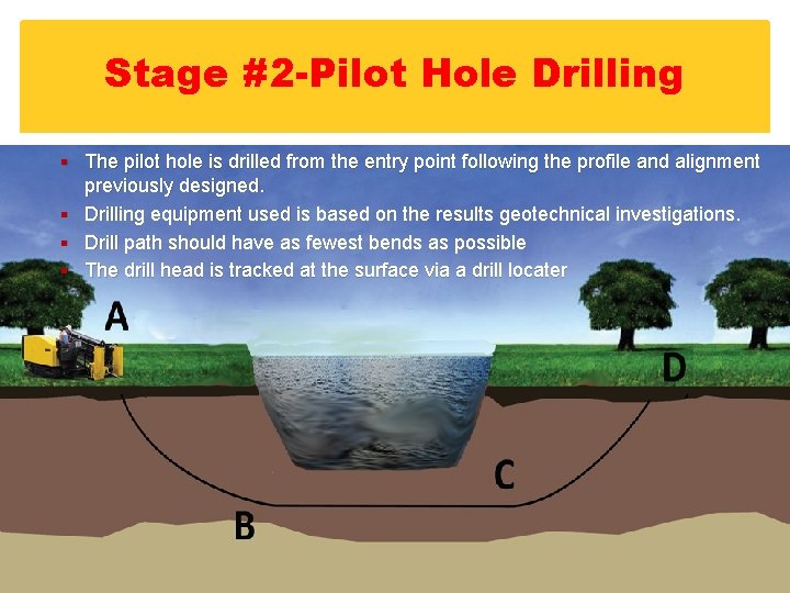 Stage #2 -Pilot Hole Drilling § The pilot hole is drilled from the entry