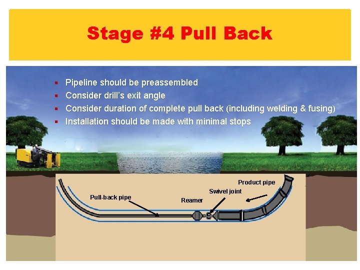 Stage #4 Pull Back § Pipeline should be preassembled § Consider drill’s exit angle