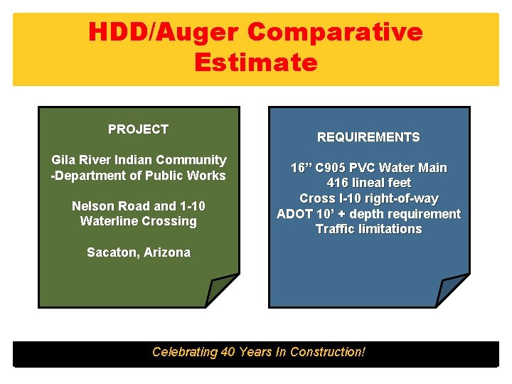 HDD/Auger Comparative Estimate PROJECT Gila River Indian Community -Department of Public Works Nelson Road