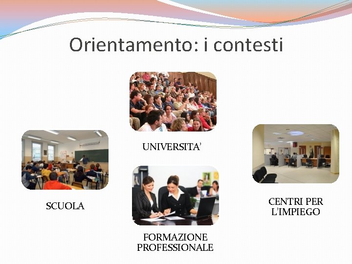 Orientamento: i contesti UNIVERSITA’ CENTRI PER L’IMPIEGO SCUOLA FORMAZIONE PROFESSIONALE Orientamento: i contesti UNIVERSITA’ CENTRI PER L’IMPIEGO SCUOLA FORMAZIONE PROFESSIONALE
