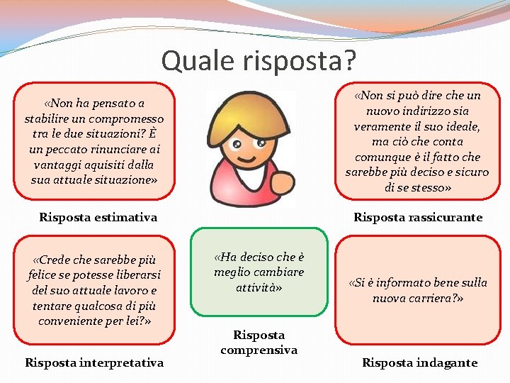 Quale risposta? «Non si può dire che un nuovo indirizzo sia veramente il suo Quale risposta? «Non si può dire che un nuovo indirizzo sia veramente il suo