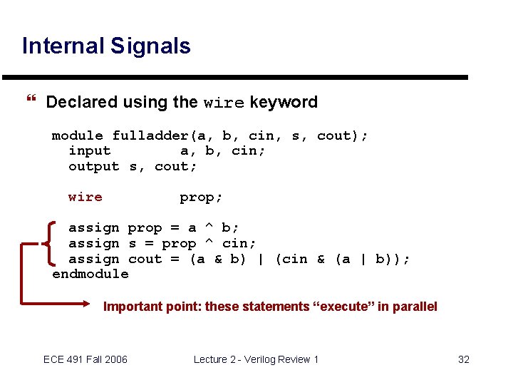 Internal Signals } Declared using the wire keyword module fulladder(a, b, cin, s, cout);