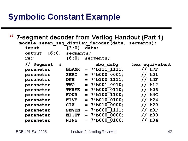 Symbolic Constant Example } 7 -segment decoder from Verilog Handout (Part 1) module seven_seg_display_decoder(data,