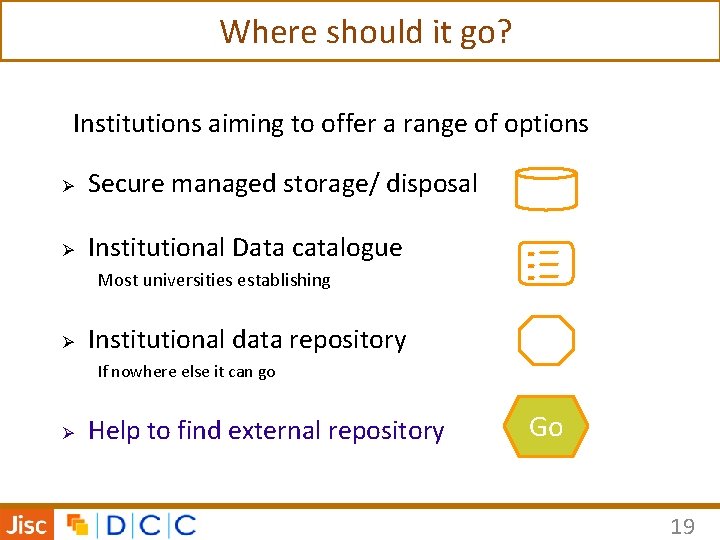 Where should it go? Institutions aiming to offer a range of options Ø Secure