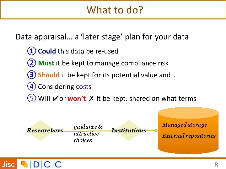 What to do? Data appraisal… a ‘later stage’ plan for your data ① Could