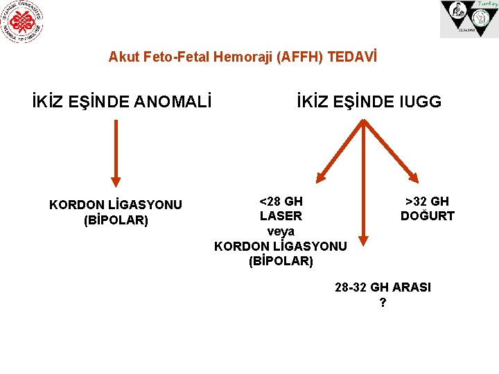 Akut Feto-Fetal Hemoraji (AFFH) TEDAVİ İKİZ EŞİNDE ANOMALİ KORDON LİGASYONU (BİPOLAR) İKİZ EŞİNDE IUGG