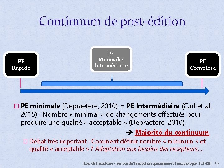 Continuum de post-édition PE Rapide PE Minimale/ Intermédiaire PE Complète � PE minimale (Depraetere,