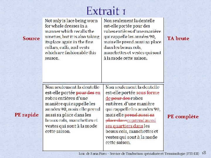 Extrait 1 Source PE rapide TA brute PE complète Loïc de Faria Pires -