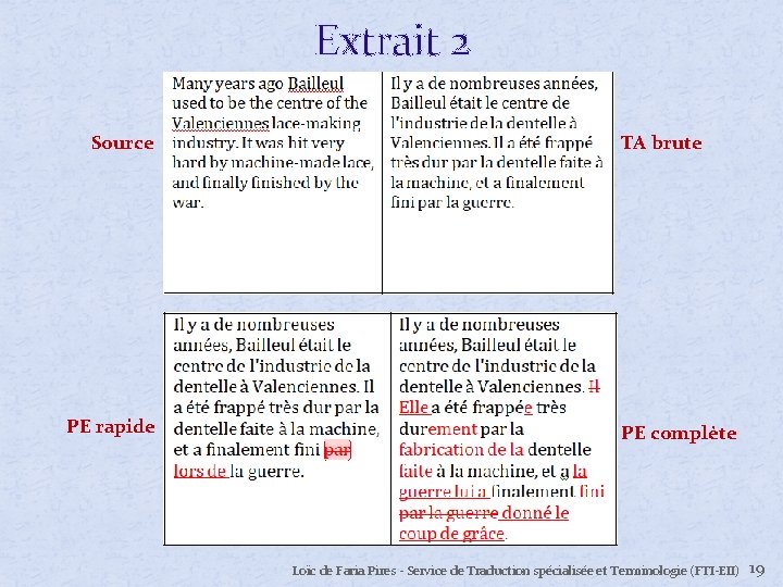 Extrait 2 Source PE rapide TA brute PE complète Loïc de Faria Pires -