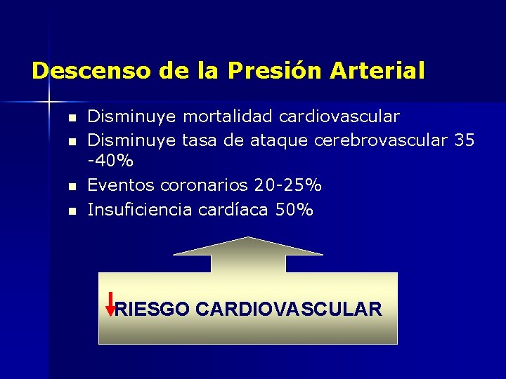 Descenso de la Presión Arterial Disminuye mortalidad cardiovascular Disminuye tasa de ataque cerebrovascular 35