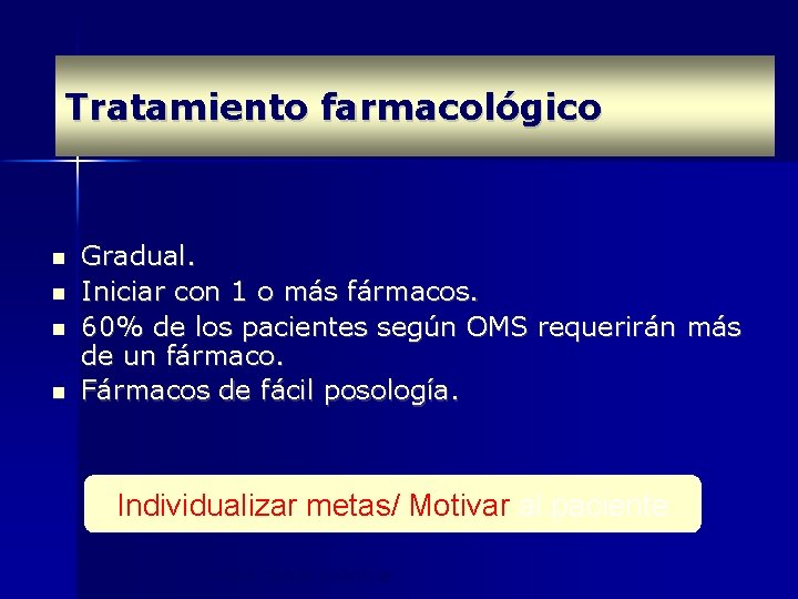 Tratamiento farmacológico Gradual. Iniciar con 1 o más fármacos. 60% de los pacientes según