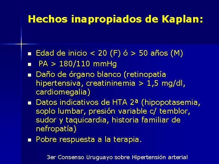 Hechos inapropiados de Kaplan: Edad de inicio < 20 (F) ó > 50 años