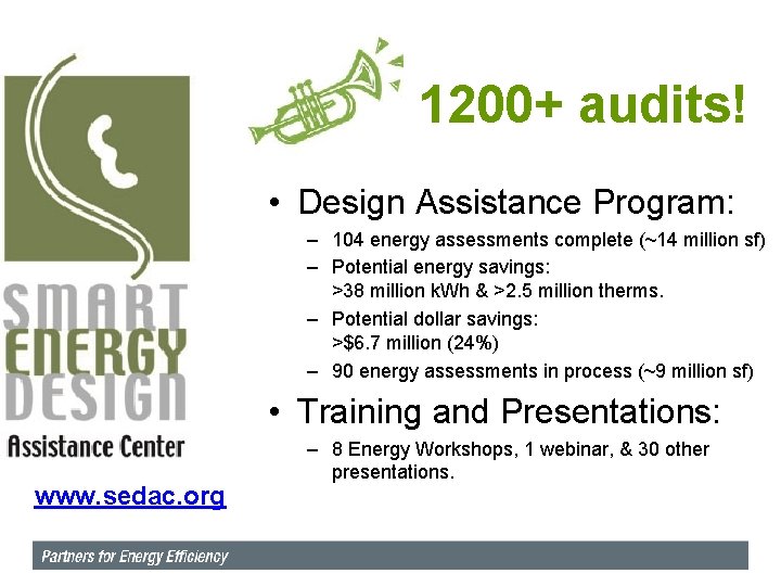 1200+ audits! • Design Assistance Program: – 104 energy assessments complete (~14 million sf)