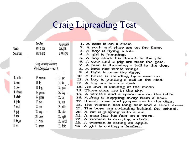 Craig Lipreading Test 
