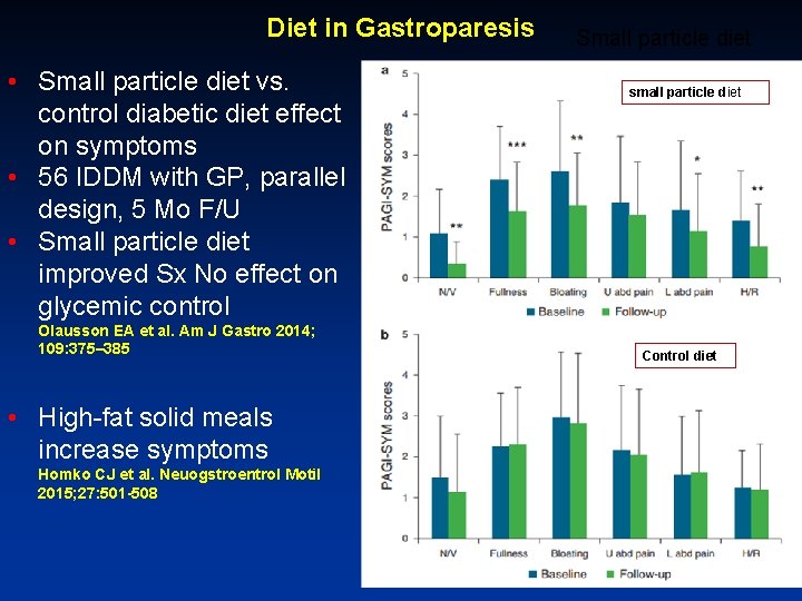 Diet in Gastroparesis • Small particle diet vs. control diabetic diet effect on symptoms