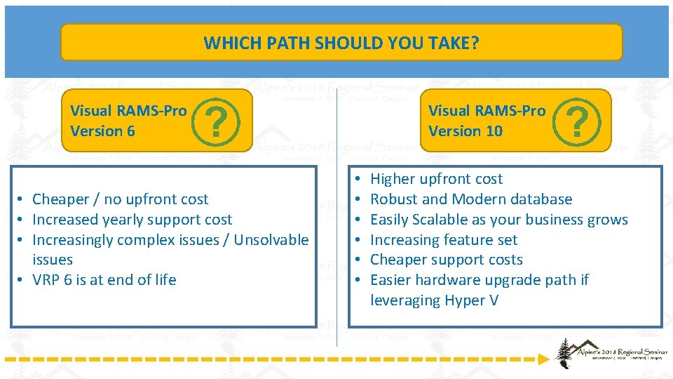 WHICH PATH SHOULD YOU TAKE? Visual RAMS-Pro Version 6 • Cheaper / no upfront