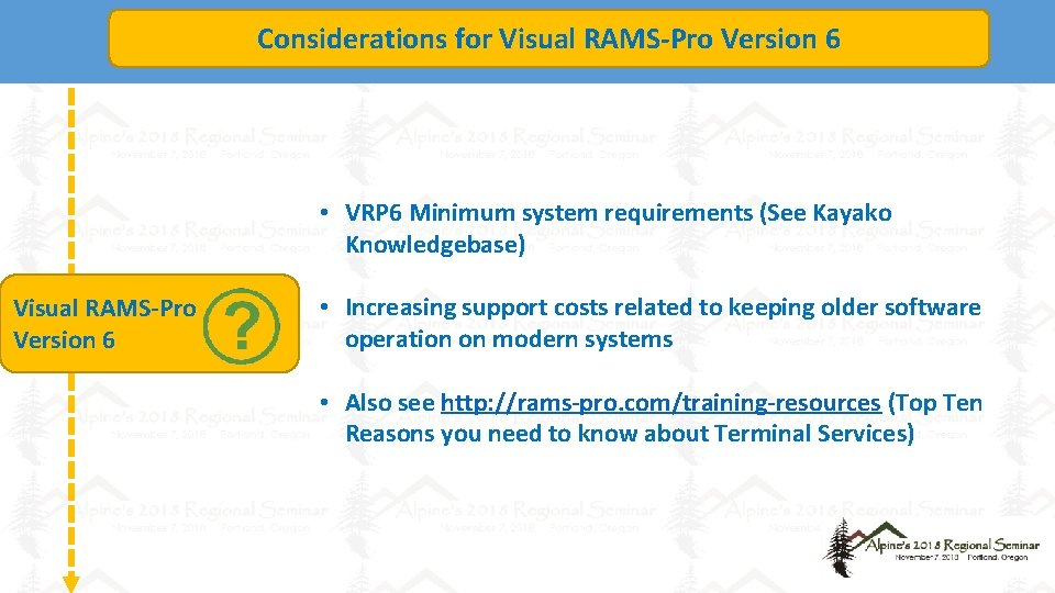 Considerations for Visual RAMS-Pro Version 6 • VRP 6 Minimum system requirements (See Kayako