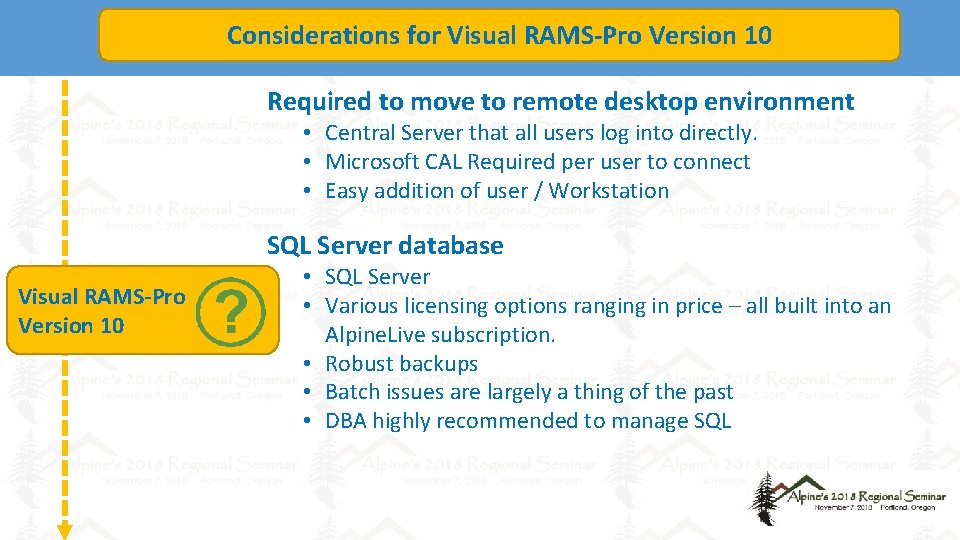 Considerations for Visual RAMS-Pro Version 10 Required to move to remote desktop environment •