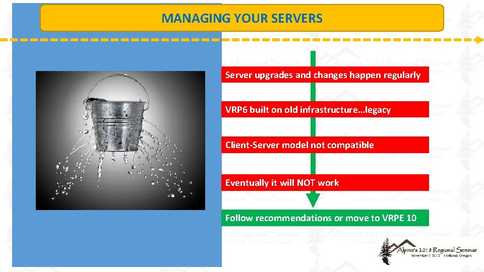 MANAGING YOUR SERVERS Server upgrades and changes happen regularly VRP 6 built on old