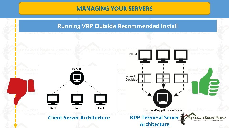 MANAGING YOUR SERVERS Running VRP Outside Recommended Install Client-Server Architecture RDP-Terminal Server Architecture 