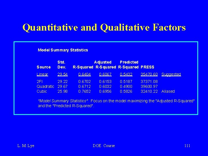 Quantitative and Qualitative Factors Model Summary Statistics Source Std. Dev. Adjusted Predicted R-Squared PRESS