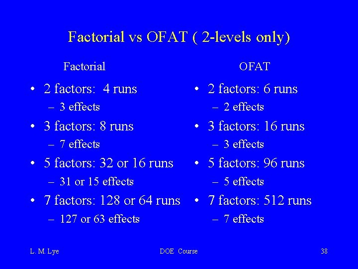 Factorial vs OFAT ( 2 -levels only) Factorial OFAT • 2 factors: 4 runs