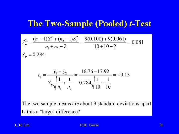 The Two-Sample (Pooled) t-Test L. M. Lye DOE Course 61 