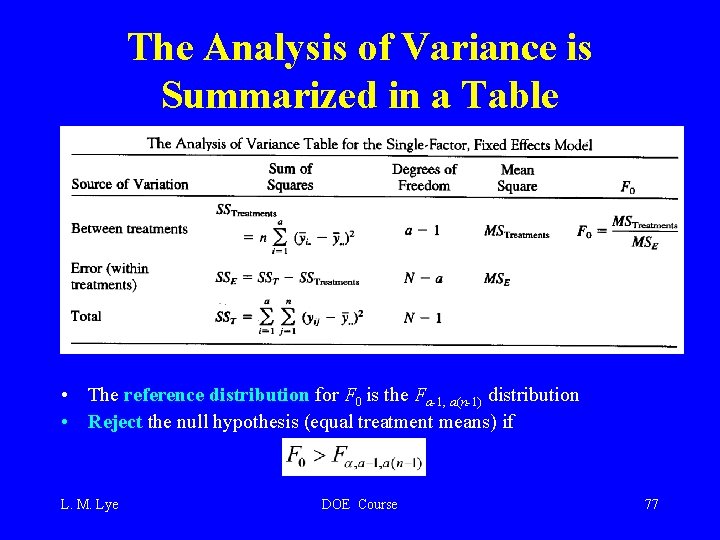 The Analysis of Variance is Summarized in a Table • The reference distribution for