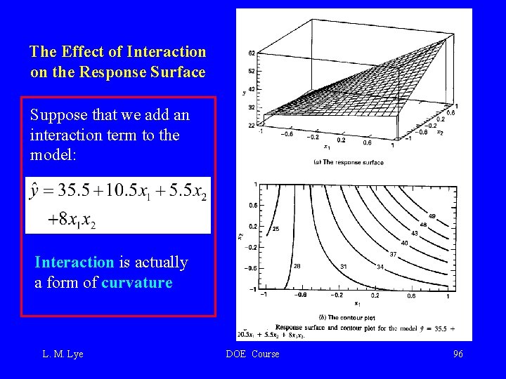 The Effect of Interaction on the Response Surface Suppose that we add an interaction